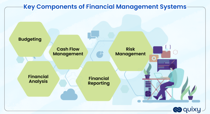 How to Manage my Money Management-Earning a Living A Basic Foundation for A Prosperous Financial Lifestyle